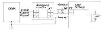 Электрическая схема подключения при проверке