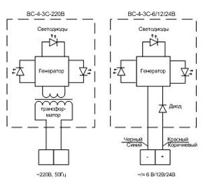 Электрическая схема сигнализаторов ВС-4-3С