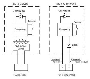 Электрическая схема сигнализаторов ВС-4-С